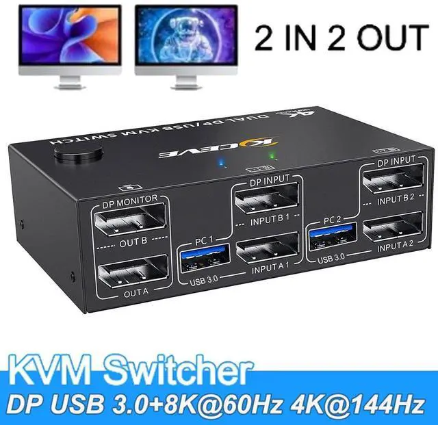 Main image of WRIARICH 2 Port Displayport KVM Switch 2 Monitors 2 Computers 4K@144Hz, 2x2 Displayport KVM Switches Dual Monitor for 2 Computer Share 2 Monitor and 4 USB 3.0 Devices, with Wired Remote and USB Cables