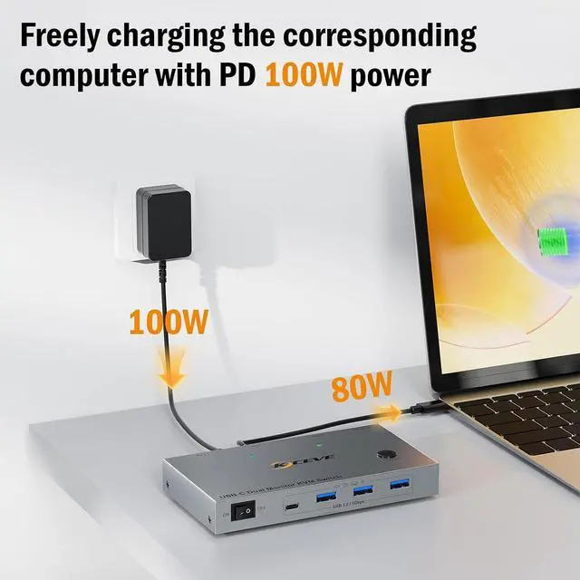 Alt view image 4 of 7 - 4K@60Hz Dual Laptop USB C HDMI KVM Switch, Dual Monitor HDMI KVM Switch for 2 Laptops Share 2 Monitors and 4 USB 3.0 Devices & PD 80W Charging, Plug & Play, with Wired Remote & 2 USB-C 3.1 Cables