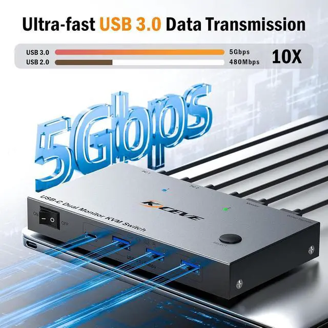 Alt view image 7 of 7 - 4K@60Hz Dual Laptop USB C HDMI KVM Switch, Dual Monitor HDMI KVM Switch for 2 Laptops Share 2 Monitors and 4 USB 3.0 Devices & PD 80W Charging, Plug & Play, with Wired Remote & 2 USB-C 3.1 Cables
