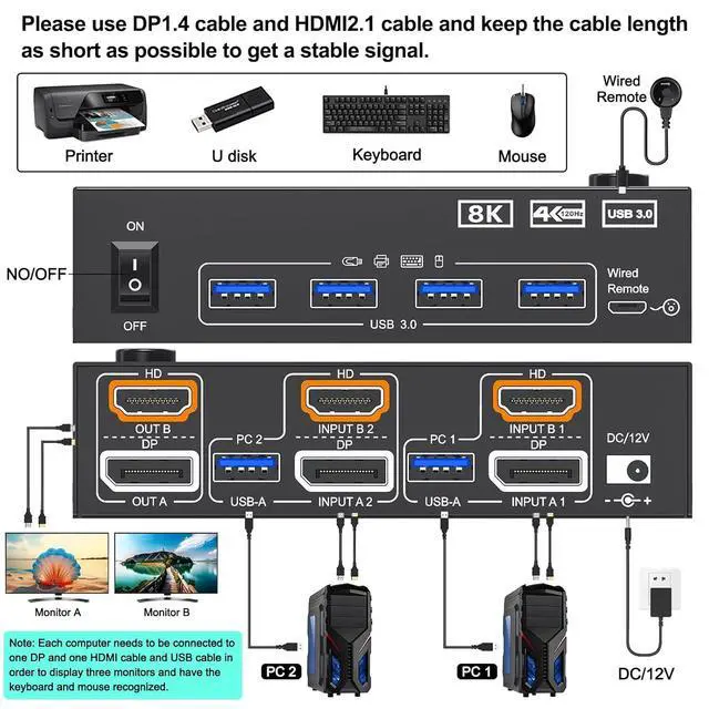 Alt view image 2 of 7 - 2 Port HDMI + Displayport Dual Monitor KVM Switch, 8K@60Hz 4K@144Hz HDMI+DP USB 3.0 KVM Switch Extended Display 2 Monitors 2 Computers with 4 USB 3.0 Ports, USB Cables & Wired Controller included