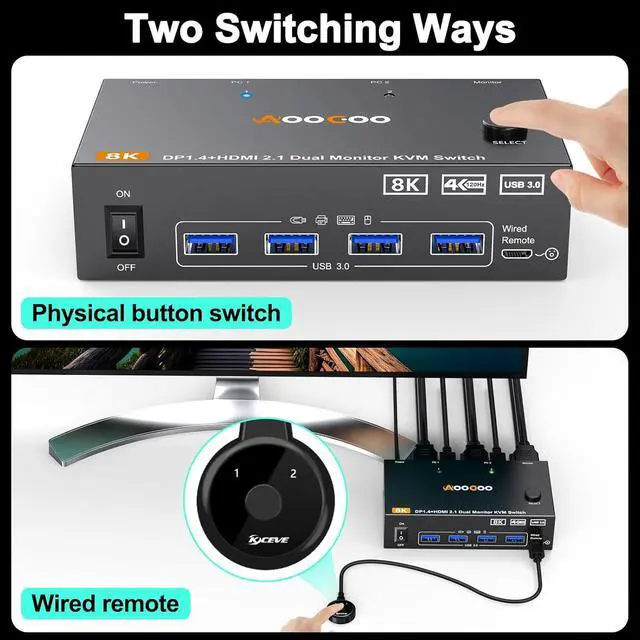 Alt view image 4 of 7 - 2 Port HDMI + Displayport Dual Monitor KVM Switch, 8K@60Hz 4K@144Hz HDMI+DP USB 3.0 KVM Switch Extended Display 2 Monitors 2 Computers with 4 USB 3.0 Ports, USB Cables & Wired Controller included