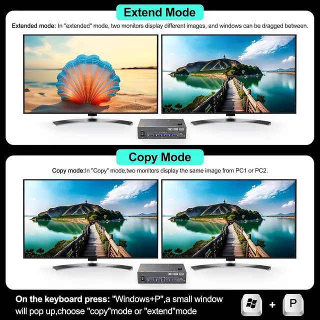 Alt view image 3 of 7 - 2 Port HDMI + Displayport Dual Monitor KVM Switch, 8K@60Hz 4K@144Hz HDMI+DP USB 3.0 KVM Switch Extended Display 2 Monitors 2 Computers with 4 USB 3.0 Ports, USB Cables & Wired Controller included