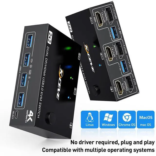 Alt view image 7 of 7 - WRIARICH Dual Monitor HDMI+DP KVM Switch 4K@60Hz, USB 3.0 HDMI + Displayport KVM Switch for 2 Computer Share 2 Monitor and 4 USB 3.0 Devices Keyboard Mouse, Wired Remote and 4 Cables Included