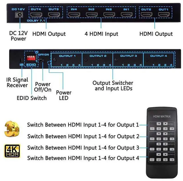 Alt view image 4 of 7 - WRIARICH 4K HDMI Matrix Switch 4x4, HDMI Matrix Switcher Splitter 4 in 4 Out Box with EDID Extractor and IR Remote Control Support 4K HDR, HDMI 2.0b, HDCP 2.2, 4K@60Hz, 3D, YUV 4:4:4
