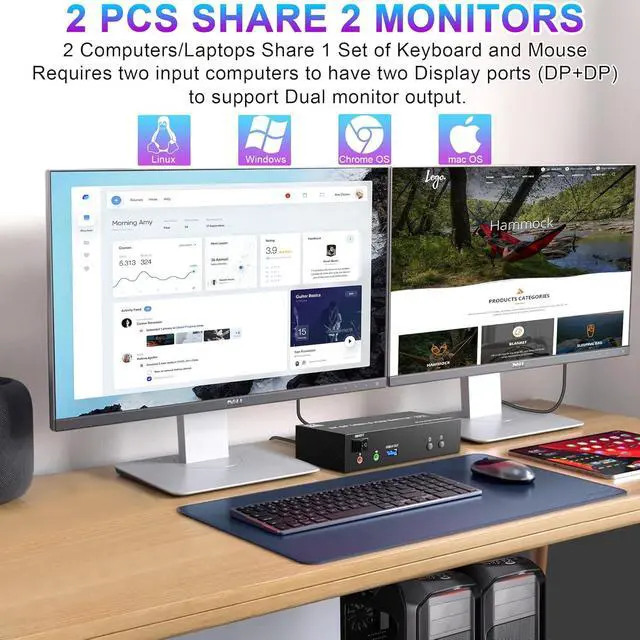Alt view image 3 of 7 - 8K@60Hz USB 3.0 Displayport KVM Switch 2 Monitors 2 Computers, DP 1.4 Dual Monitor KVM Switches for 2 PCs Share 2 Monitors and 3 USB Devices with Audio Microphone, Support Extended & Mirror Mode