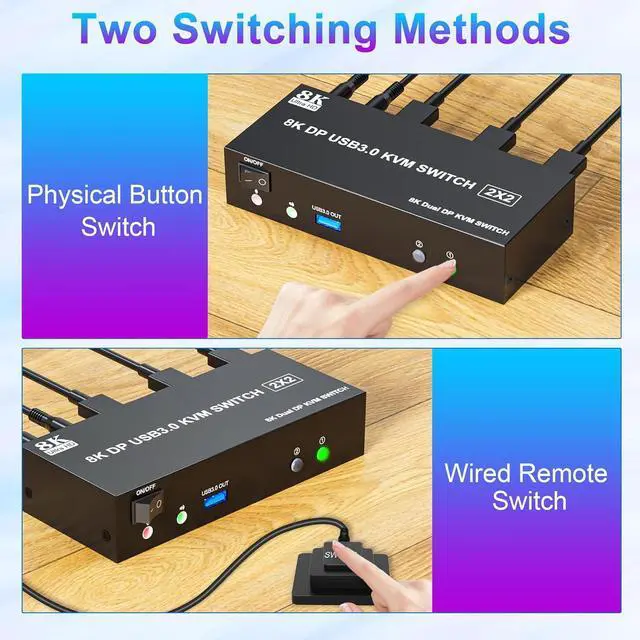 Alt view image 5 of 7 - 8K@60Hz USB 3.0 Displayport KVM Switch 2 Monitors 2 Computers, DP 1.4 Dual Monitor KVM Switches for 2 PCs Share 2 Monitors and 3 USB Devices with Audio Microphone, Support Extended & Mirror Mode