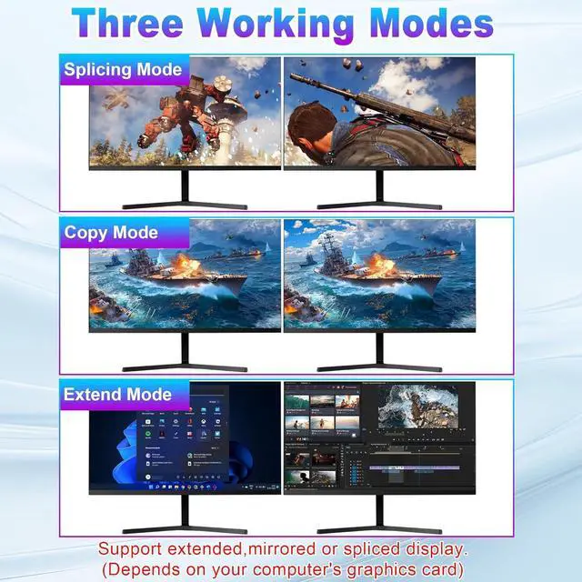 Alt view image 4 of 7 - 8K@60Hz USB 3.0 Displayport KVM Switch 2 Monitors 2 Computers, DP 1.4 Dual Monitor KVM Switches for 2 PCs Share 2 Monitors and 3 USB Devices with Audio Microphone, Support Extended & Mirror Mode