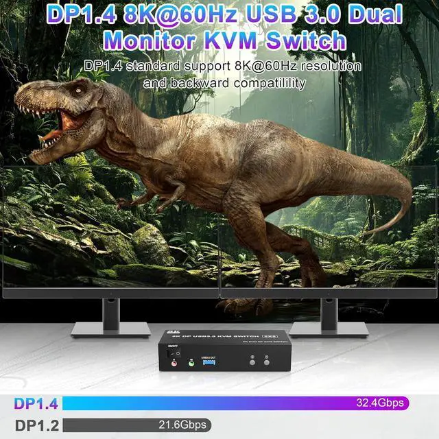 Alt view image 6 of 7 - 8K@60Hz USB 3.0 Displayport KVM Switch 2 Monitors 2 Computers, DP 1.4 Dual Monitor KVM Switches for 2 PCs Share 2 Monitors and 3 USB Devices with Audio Microphone, Support Extended & Mirror Mode
