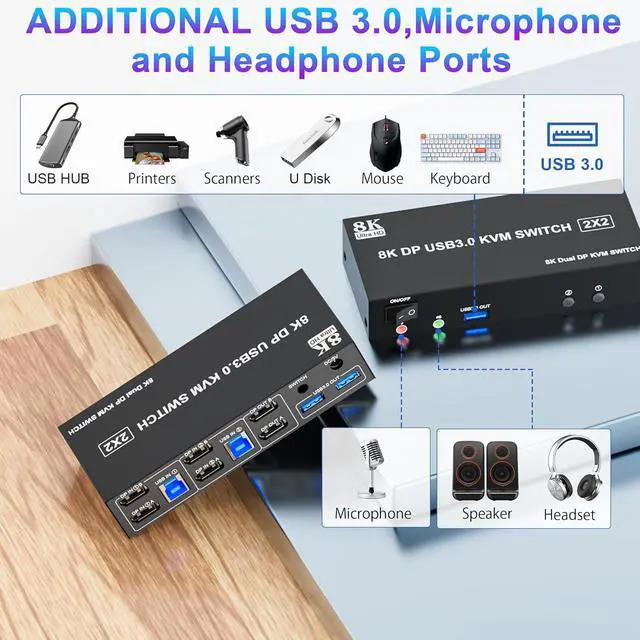 Alt view image 7 of 7 - 8K@60Hz USB 3.0 Displayport KVM Switch 2 Monitors 2 Computers, DP 1.4 Dual Monitor KVM Switches for 2 PCs Share 2 Monitors and 3 USB Devices with Audio Microphone, Support Extended & Mirror Mode