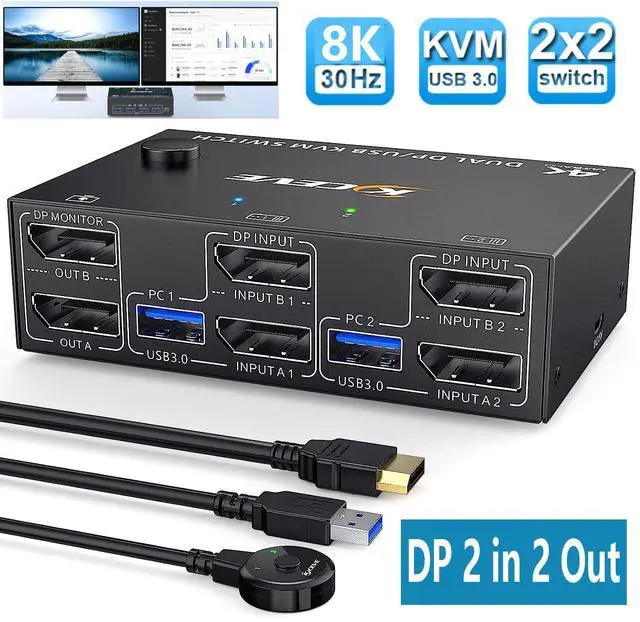 Main image of DisplayPort 1.4 KVM Switch Dual Monitor 2 in 2 Out 8K @30Hz 4K@144Hz, DP1.4 USB KVM Switch and 4 USB 3.0 for 2 Computers, Backnward Compatible DP1.2 with DP+USB Cables and Wired Controller