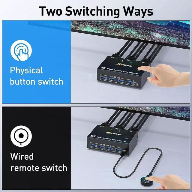 Alt view image 6 of 7 - DisplayPort 1.4 KVM Switch Dual Monitor 2 in 2 Out 8K @30Hz 4K@144Hz, DP1.4 USB KVM Switch and 4 USB 3.0 for 2 Computers, Backnward Compatible DP1.2 with DP+USB Cables and Wired Controller