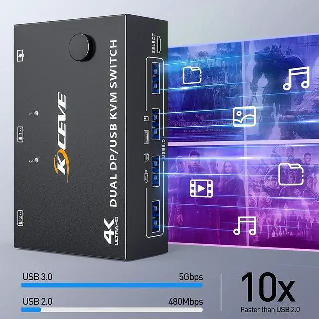 Alt view image 5 of 7 - DisplayPort 1.4 KVM Switch Dual Monitor 2 in 2 Out 8K @30Hz 4K@144Hz, DP1.4 USB KVM Switch and 4 USB 3.0 for 2 Computers, Backnward Compatible DP1.2 with DP+USB Cables and Wired Controller