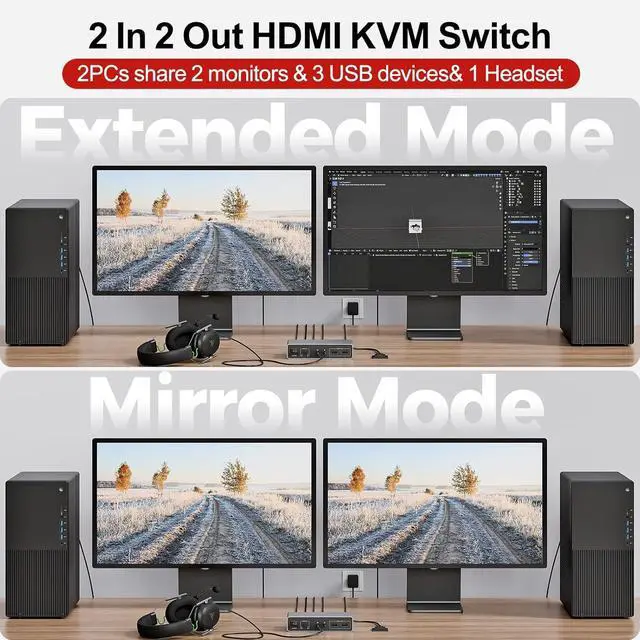 Alt view image 2 of 7 - HDMI KVM Switch 2 Monitors 2 Computers 4K@60Hz USB 3.0 KVM Switches Share Dual HDMI Monitors 3 USB Ports for Keyboard Mouse Hard Drives Mic Headset Ports 2 USB-B Cable DC 5V Adapter Controller