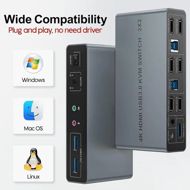 Alt view image 6 of 7 - HDMI KVM Switch 2 Monitors 2 Computers 4K@60Hz USB 3.0 KVM Switches Share Dual HDMI Monitors 3 USB Ports for Keyboard Mouse Hard Drives Mic Headset Ports 2 USB-B Cable DC 5V Adapter Controller