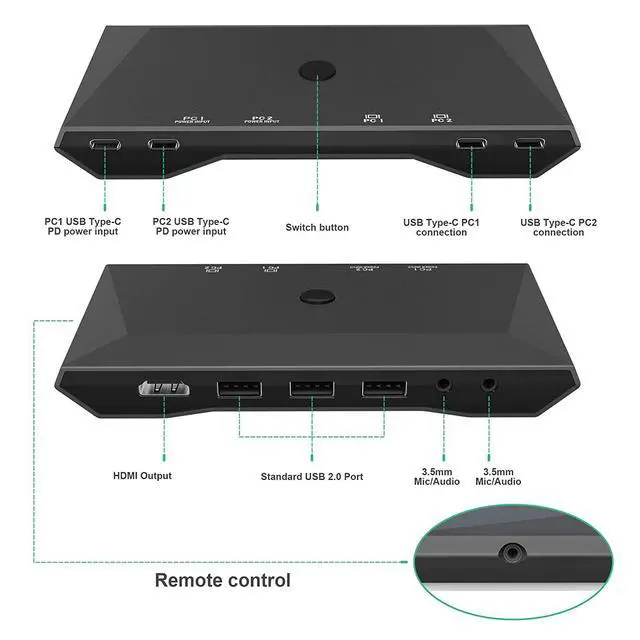 Alt view image 2 of 7 - USB C kvm Switch, 4K@60Hz Dual Ports USB Type-C KVM Switches for 2 Computers Share One HDMI HD Monitor, Audio Microphone Output, USB C Switch Selector with 3 USB Supported USB Devices Keyboard Mouse