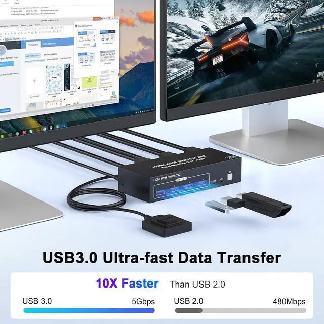 Alt view image 2 of 6 - 4K HDMI KVM Switch 2 Monitors 2 Computers 4K@60Hz, Dual Monitor KVM Switcher 2PC Extended Display for 2 Computers Share 4 USB 3.0 Devices Keyboard Mouse Hard Drives Printer with Desktop Controller