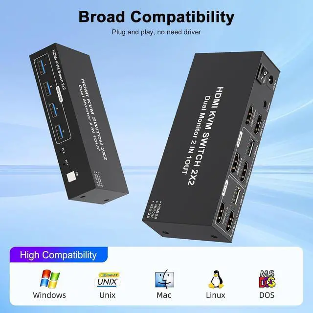 Alt view image 6 of 6 - 4K HDMI KVM Switch 2 Monitors 2 Computers 4K@60Hz, Dual Monitor KVM Switcher 2PC Extended Display for 2 Computers Share 4 USB 3.0 Devices Keyboard Mouse Hard Drives Printer with Desktop Controller