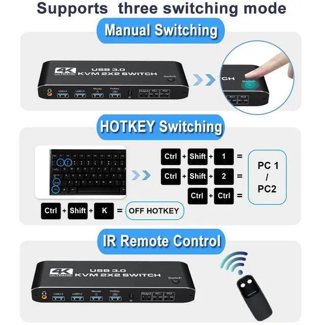 Alt view image 5 of 7 - WRIARICH 2x2 HDMI USB 3.0 KVM Switch 4K @60Hz, 2 Port Dual Monitor HDMI KVM USB 3.0 Switch 2 in 2 Out with Audio, 2x2 Mixed Display for 2 Computers Share 2 Monitors with USB 3.0 port, Support Hotkey