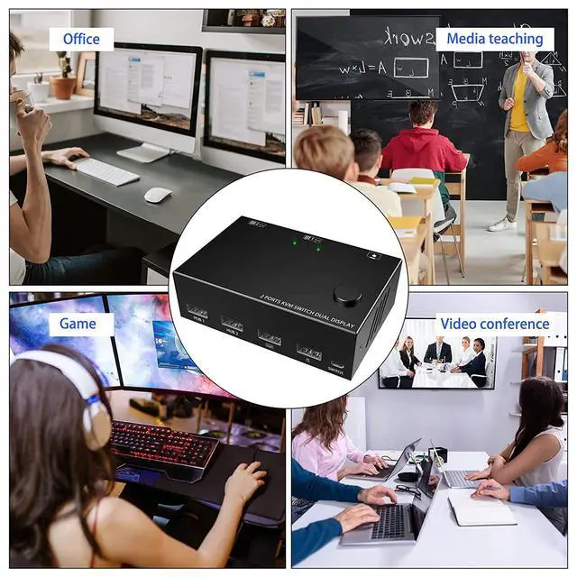 Alt view image 6 of 7 - WRIARICH HDMI KVM Switch 2 Monitors 2 Computers, 4K @30Hz Dual Monitor HDMI USB 2.0 Switcher 2 in 2 Out PC Keyboard Mouse KVM Switcher Support Extended And Copy Display