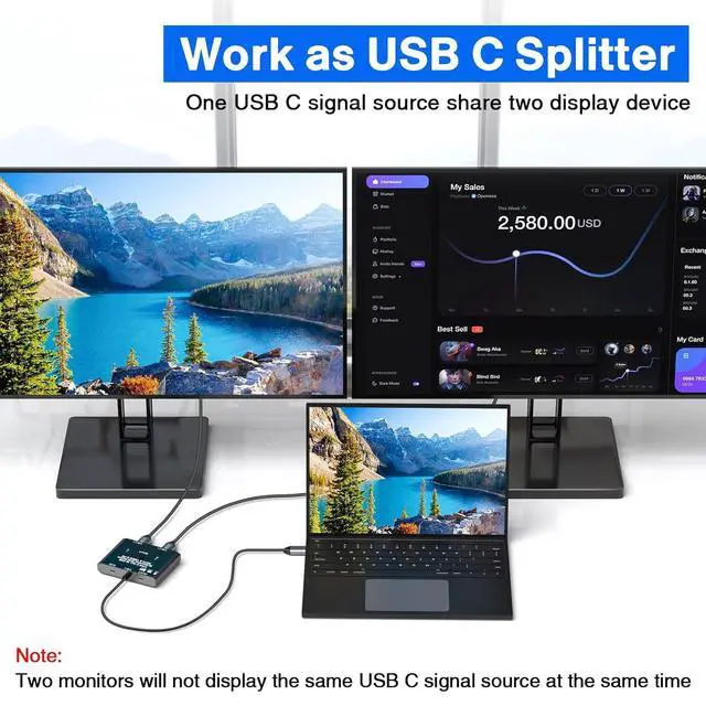 Alt view image 3 of 7 - USB C Switch,2 in 1 Out/1 in 2 Out Bi-Directional USB C Switcher Selector for 2 Laptops Share 1 USB Device, 8K@60Hz/10Gbps Data Transfer/100W Charging,Come with Wired Control and 2 UBS C Cables