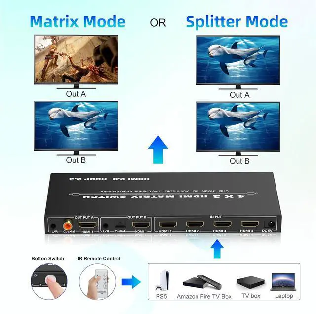 Alt view image 3 of 7 - WRIARICH 4x2 HDMI Matrix Switch 4K@60Hz, 4 in 2 Out HDMI Splitter Switcher with IR Remote, HDMI Switch, Optical + Coaxial Digital + 3.5mm Audio Extractor, HDMI2.0, HDCP2.2, D-ol-by, LPCM7.1, 3D