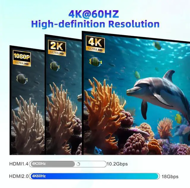 Alt view image 5 of 7 - WRIARICH 4x2 HDMI Matrix Switch 4K@60Hz, 4 in 2 Out HDMI Splitter Switcher with IR Remote, HDMI Switch, Optical + Coaxial Digital + 3.5mm Audio Extractor, HDMI2.0, HDCP2.2, D-ol-by, LPCM7.1, 3D