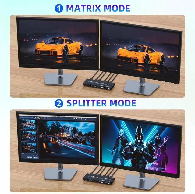 Alt view image 4 of 7 - WRIARICH 4x2 HDMI Matrix Switch 4K@60Hz, 4 in 2 Out HDMI Splitter Switcher with IR Remote, HDMI Switch, Optical + Coaxial Digital + 3.5mm Audio Extractor, HDMI2.0, HDCP2.2, D-ol-by, LPCM7.1, 3D