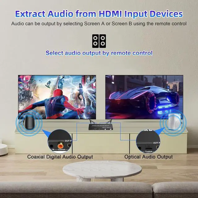 Alt view image 6 of 7 - WRIARICH 4x2 HDMI Matrix Switch 4K@60Hz, 4 in 2 Out HDMI Splitter Switcher with IR Remote, HDMI Switch, Optical + Coaxial Digital + 3.5mm Audio Extractor, HDMI2.0, HDCP2.2, D-ol-by, LPCM7.1, 3D
