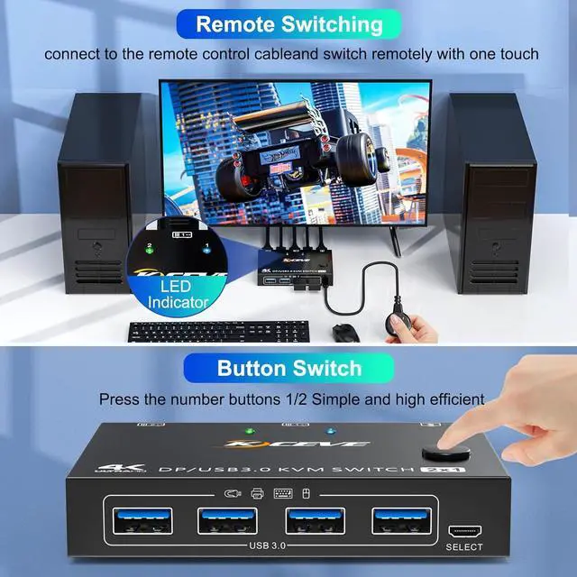 Alt view image 6 of 7 - WRIARICH 2 Port Displayport KVM Switch, USB 3.0 DP KVM Switch 2 in 1 Out 3440x1440@144Hz,3840x2160@60Hz for 2 Computers Share 1 Monitor and 4 USB 3.0 Devices with 2 USB 3.0 Cables and Wired Controller