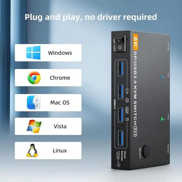 Alt view image 7 of 7 - Displayport KVM Switch 2 Computers 1 Monitor, 8K@60Hz/4K@240Hz DP1.4 KVM Switch, 2 in 1 Out Displayport KVM Switches for 2 PCs share 1 Monitor and 4 USB 3.0 Devices, Wired Wired Remote Controller