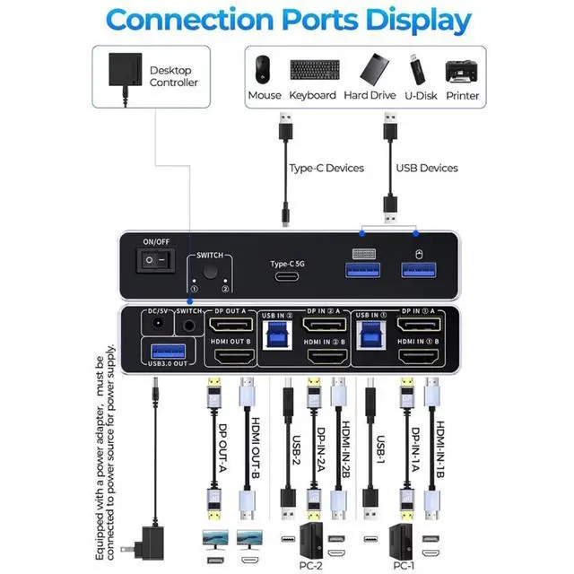 Alt view image 2 of 7 - HDMI + Displayport KVM Switch 2 Computers 2 Monitors, Aluminum 8K@60Hz Dual Monitor KVM Switcher for 2 PC Share 2 Monitors and 4 USB 3.0 Ports, Support Extended/Copy Mode, with Desktop Controller