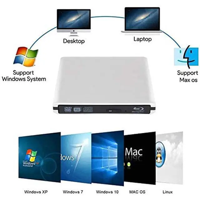 Alt view image 7 of 7 - WRIARICH External Blu-Ray DVD Drive USB 3.0 Portable Ultra-Thin 3D CD BD Blu-ray Player/Writer/Burner BD-ROM for Computer PC Desktop Laptop-Does not include tablets (Silver)