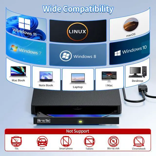 Alt view image 4 of 7 - WRIARICH External Blu-ray Drive, USB 3.0 & Type-C External CD DVD Drive, BD/DVD/CD Burner Portable Blu-ray Player with 3D Playback, Optical DVD Drive Compatible with Windows, Linux, Mac OS giyqxHw