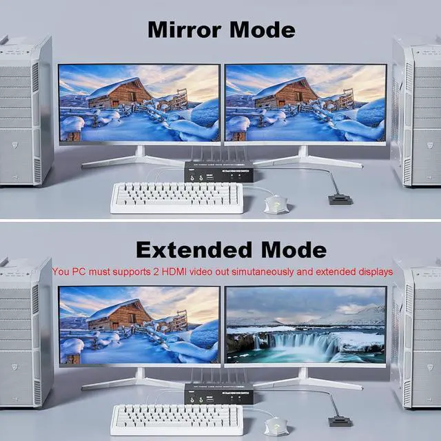 Alt view image 4 of 7 - 2x2 KVM Switch 2 Monitors 2 Computers, 4K@60Hz Dual Monitor HDMI KVM Switch 2 PC Share 2 Monitor, Audio Mic Port and 3 USB Ports Support Extended and Copy Mode, PC Monitor Keyboard Mouse Switcher