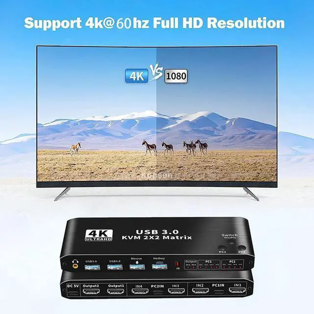 Alt view image 2 of 7 - Dual Monitor HDMI KVM Matrix Switch 2x2, USB 3.0 HDMI KVM Switch for 2 Computers 2 Monitors, HDMI KVM Switch 2 in 2 out 4K 60Hz 2x2 Mixed Display for PC laptop Windows, macOS, Linux, and UNIX giyqxHw