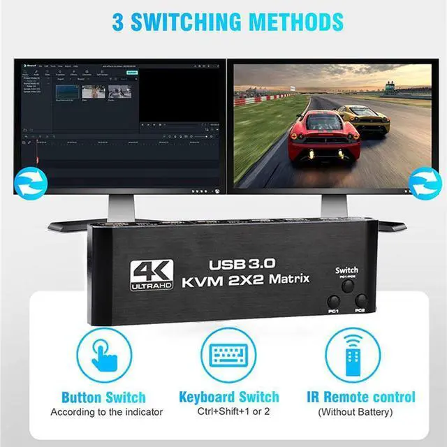 Alt view image 3 of 7 - Dual Monitor HDMI KVM Matrix Switch 2x2, USB 3.0 HDMI KVM Switch for 2 Computers 2 Monitors, HDMI KVM Switch 2 in 2 out 4K 60Hz 2x2 Mixed Display for PC laptop Windows, macOS, Linux, and UNIX giyqxHw