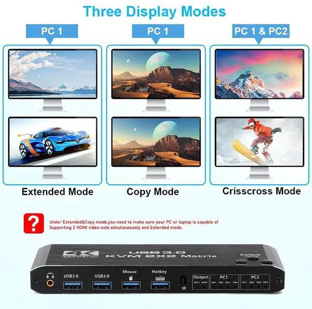 Alt view image 4 of 7 - Dual Monitor HDMI KVM Matrix Switch 2x2, USB 3.0 HDMI KVM Switch for 2 Computers 2 Monitors, HDMI KVM Switch 2 in 2 out 4K 60Hz 2x2 Mixed Display for PC laptop Windows, macOS, Linux, and UNIX giyqxHw