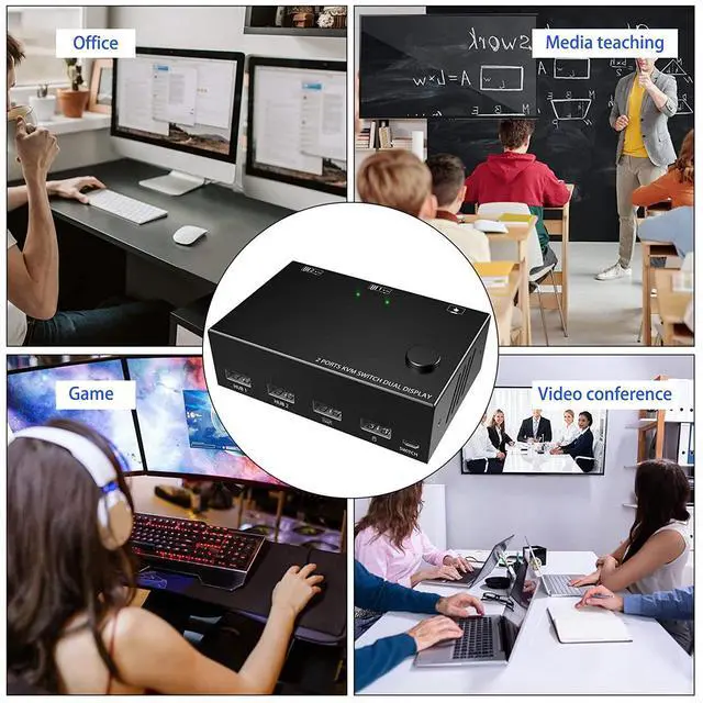 Alt view image 6 of 7 - Dual Monitor HDMI KVM Switch, 2 Port HDMI 4K @30Hz Switcher, USB HDMI Extended Display KVM Switcher for 2 Computers Share 2 Monitors and 4 USB 2.0 Hub,Desktop Controller and USB Cables Included