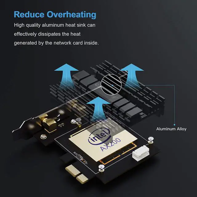 Alt view image 4 of 7 - WRIARICH Cardking WiFi 6 Card AX 3000Mbps PCIe Network Card AX200 802.11AX 2.4Ghz / 5.8Ghz with Bluetooth 5.0 & Heat Sink Wireless PCI Express Wi-Fi Adapters Dual Band Antenna for Windows 10 64-bit