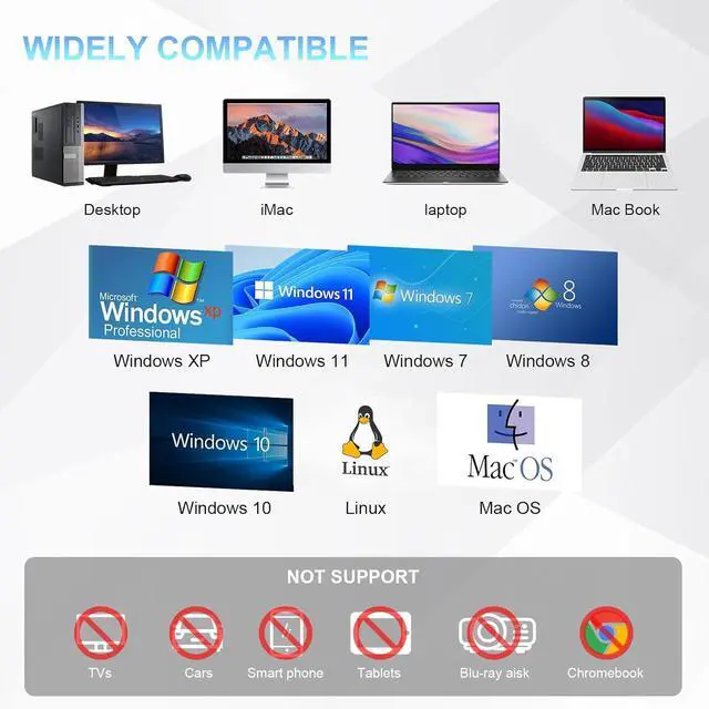 Alt view image 7 of 7 - External CD DVD Drive, USB 3.0 Type-C DVD/CD+/-RW Burner Drive with Breathing Light with Colour Changing, 7 in 1 External Optical Drive with 4 USB Port & SD TF Slot for Windows 11/10/8/7 Linux Mac OS
