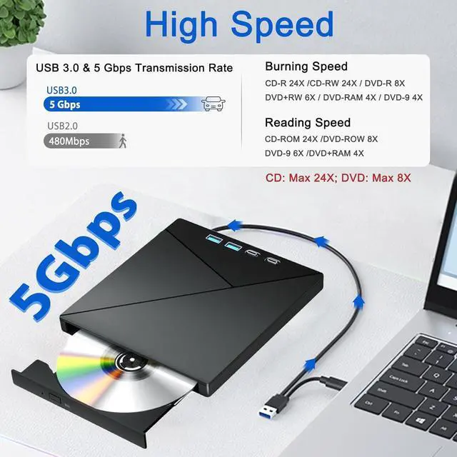 Alt view image 2 of 7 - WRIARICH 7-in-1 External CD DVD Drive, CD/DVD Burner for Laptop PC Desktop DVD Player Reader Writer USB 3.0 USB C TF/SD Card Ports Compatible with Win11/10/8.1/7/Vista/2003/Xp/Mac Os/Linux