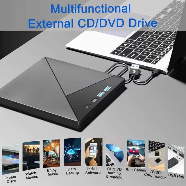 Alt view image 4 of 7 - WRIARICH 7-in-1 External CD DVD Drive, CD/DVD Burner for Laptop PC Desktop DVD Player Reader Writer USB 3.0 USB C TF/SD Card Ports Compatible with Win11/10/8.1/7/Vista/2003/Xp/Mac Os/Linux