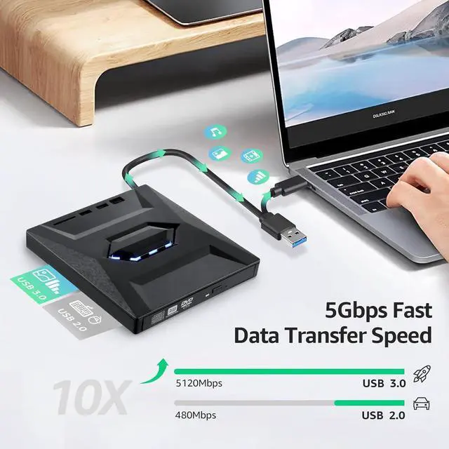 Alt view image 4 of 7 - 5 In 1 External CD DVD Drive for Laptop,Type-C USB 3.0 Portable CD DVD Burner Rewriter with SD Slot & 2 USB Ports, 8X DVD 24X CD Fast Speed CD/DVD Drive Reader for Laptop PC MacOS Linux Windows
