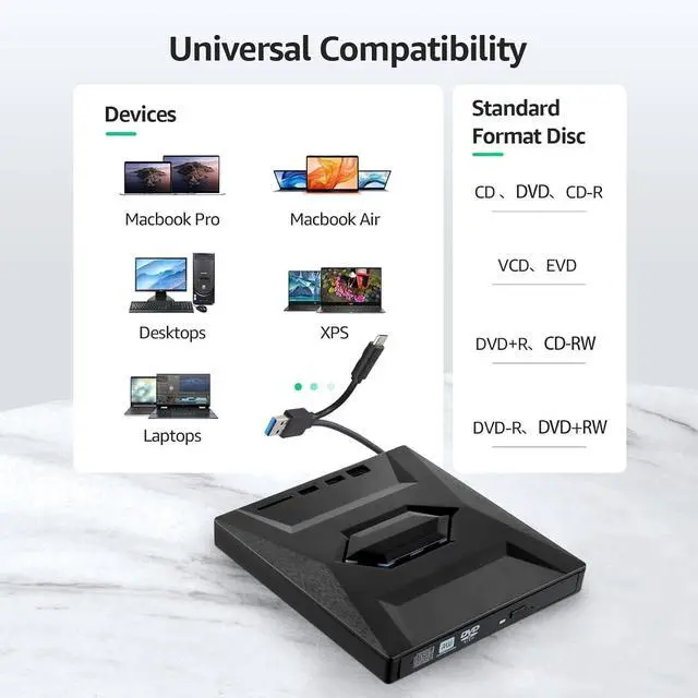 Alt view image 7 of 7 - 5 In 1 External CD DVD Drive for Laptop,Type-C USB 3.0 Portable CD DVD Burner Rewriter with SD Slot & 2 USB Ports, 8X DVD 24X CD Fast Speed CD/DVD Drive Reader for Laptop PC MacOS Linux Windows