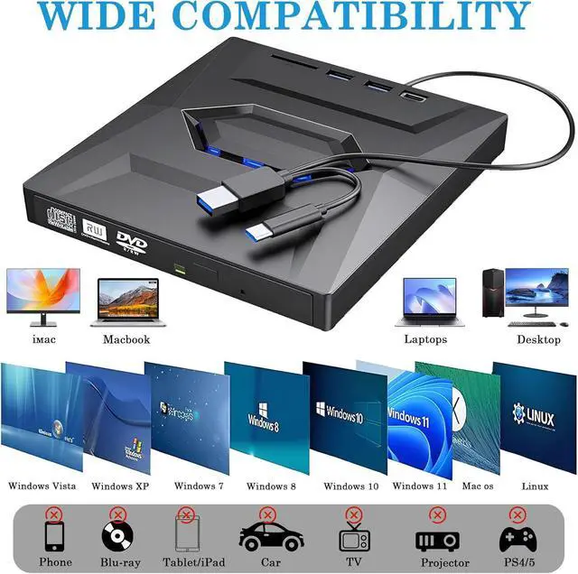 Alt view image 4 of 7 - 5-in-1 External CD DVD Drive, USB C & USB 3.0 Portable CD/DVD +/-RW Drive/DVD Player with SD Card Reader USB 3.0 & Type C Hub CD ROM Burner Compatible with Laptop Desktop PC Windows Linux Mac OS