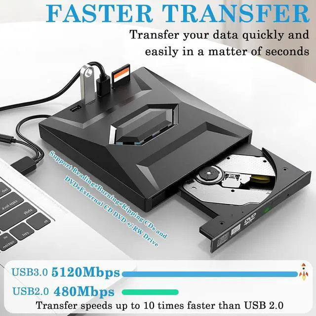 Alt view image 5 of 7 - 5-in-1 External CD DVD Drive, USB C & USB 3.0 Portable CD/DVD +/-RW Drive/DVD Player with SD Card Reader USB 3.0 & Type C Hub CD ROM Burner Compatible with Laptop Desktop PC Windows Linux Mac OS