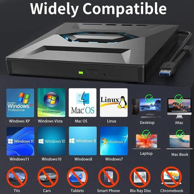 Alt view image 3 of 7 - WRIARICH External CD DVD Drive, 5 in 1 USB 3.0 & USB C Portable CD/DVD +/-RW Burner DVD Player for Laptop with SD Card Reader USB 3.0 Type C Hub Compatible with Laptop Desktop PC Windows Linux, MacOS