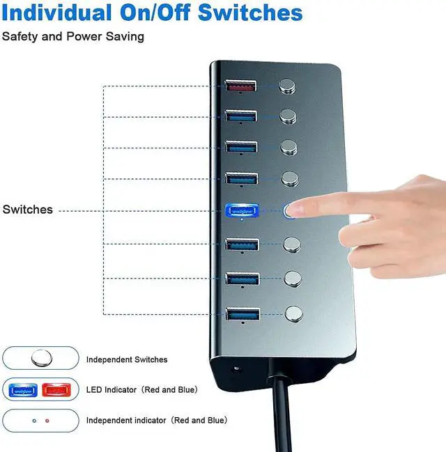 Alt view image 5 of 7 - Powered USB 3.0 Hub, 7-Port USB Hub USB3.0 Powered | 1 Smart Charging Port | Multi USB Port Expander with Individual On/Off Switches and 5V/3A Power Adapter for Laptop,PC,Mac,MacBook Pro,PS4,TV