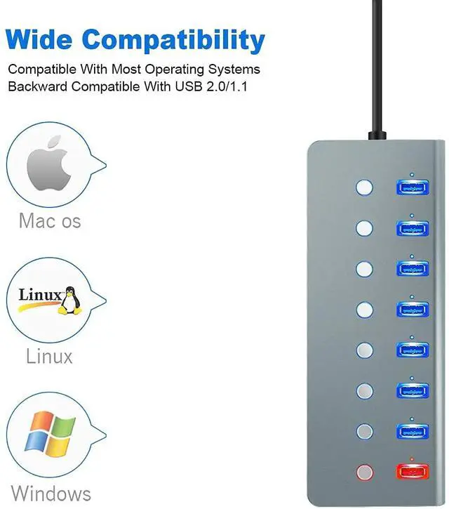 Alt view image 6 of 7 - Powered USB 3.0 Hub, 7-Port USB Hub USB3.0 Powered | 1 Smart Charging Port | Multi USB Port Expander with Individual On/Off Switches and 5V/3A Power Adapter for Laptop,PC,Mac,MacBook Pro,PS4,TV