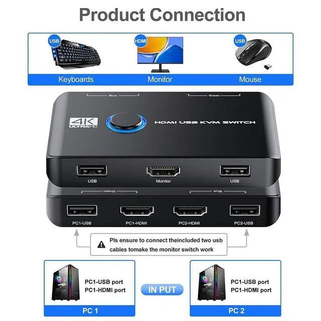 Alt view image 4 of 7 - 2 Port HDMI KVM Switch, 4K@60Hz KVM Switch 1 Monitors 2 Computers, HDMI KVM Switches for 2 Computers Sharing 1 Monitor and Keyboard Mouse, Button Switch, Plug and Play, 2 HD-MI Cables and 2 USB Cables